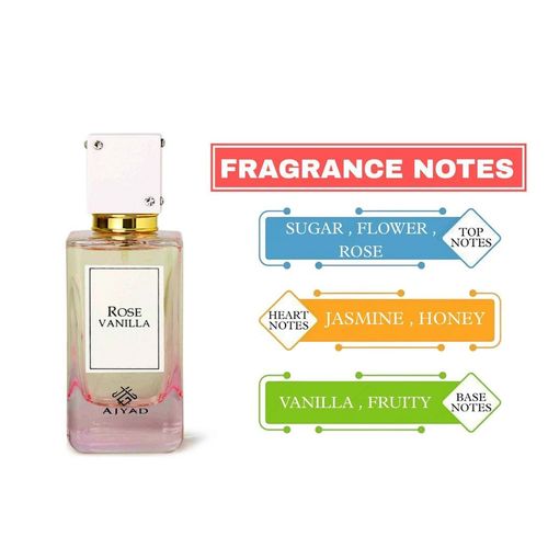 Rose Vanilla Perfume For  Women 100 ML